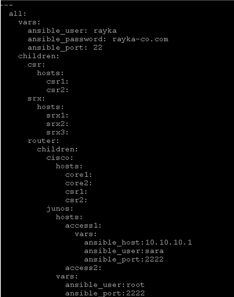 Ansible Inventory YML Format