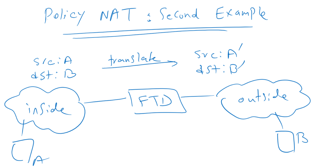 Policy based NAT - Second Example