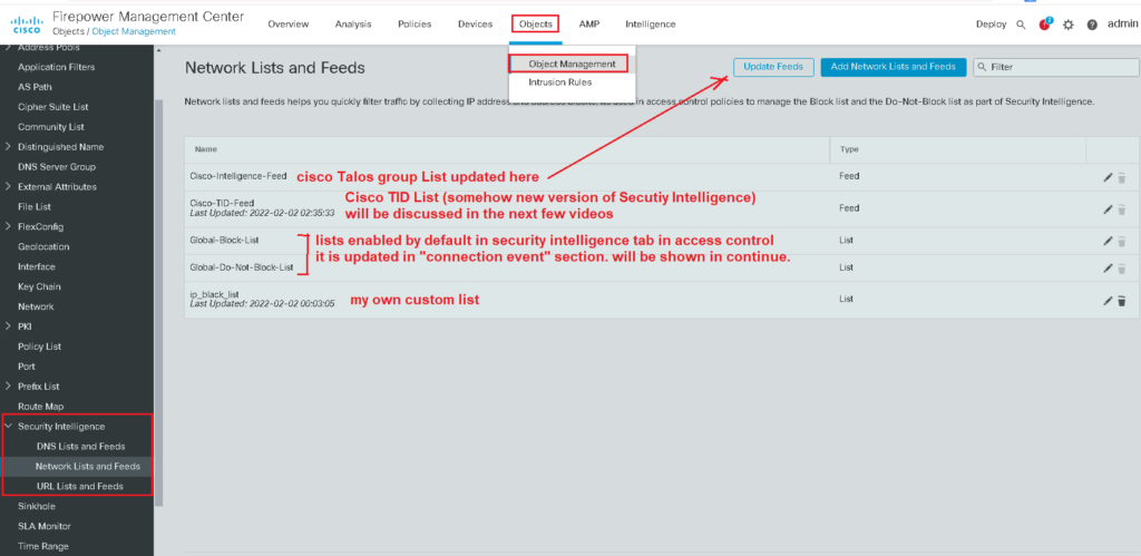 Security intelligence Lists and Feeds in Object Management section