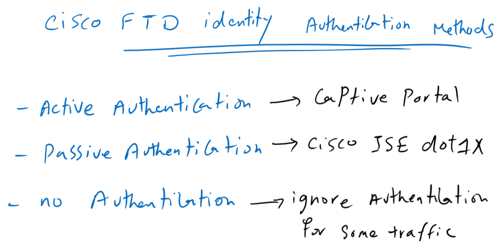 Cisco FTD Identity Policy : Authentication Methods