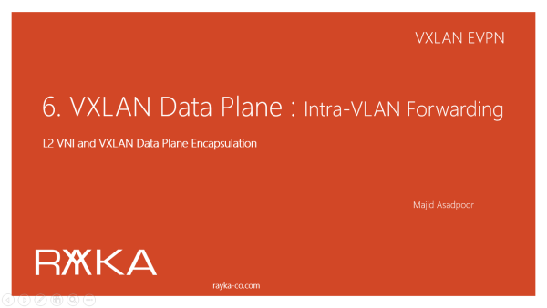 6. VXLAN Data Plane _ Intra-VLAN Forwarding