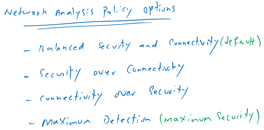 Network Analysis Policy Options