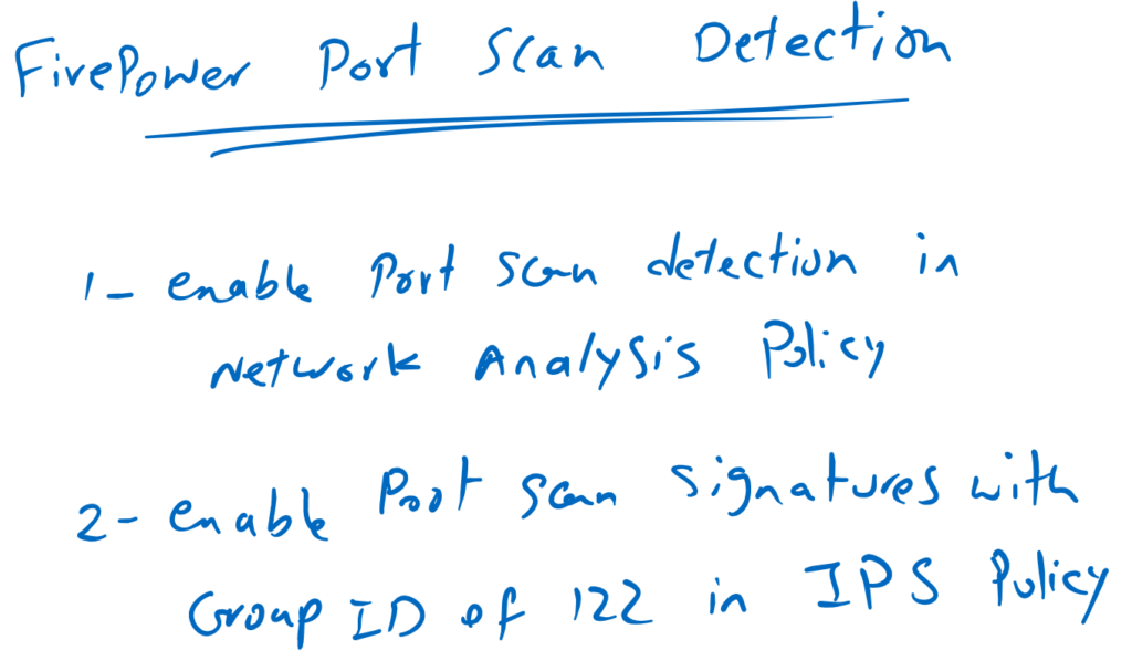 Cisco Firepower Port Scan Detection