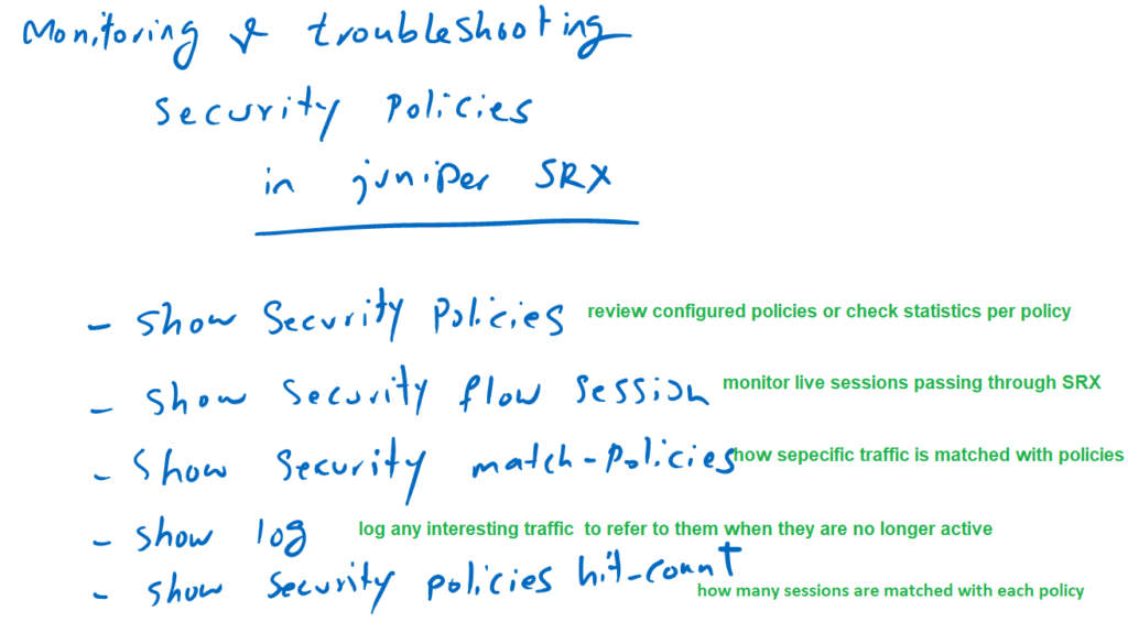 monitoring and troubleshooting security policy commands