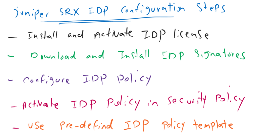 Juniper SRX IDP Configuration Steps