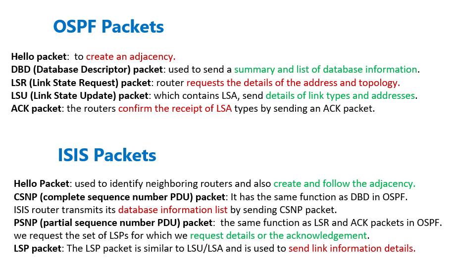 ISIS packet types versus OSPF packet types
