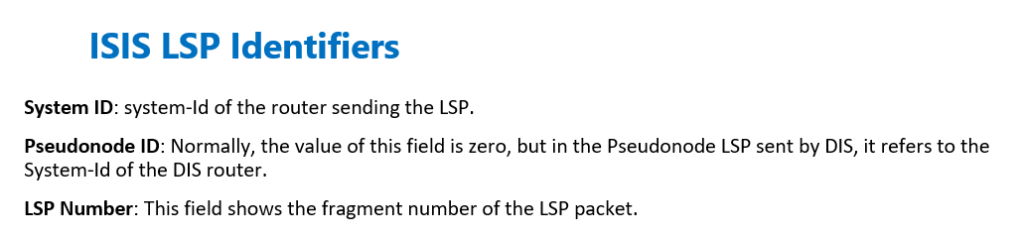 ISIS LSP Identifiers