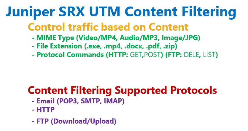 Juniper SRX UTM Content Filtering Fundamental