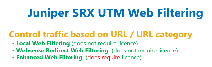 Juniper SRX Web Filtering