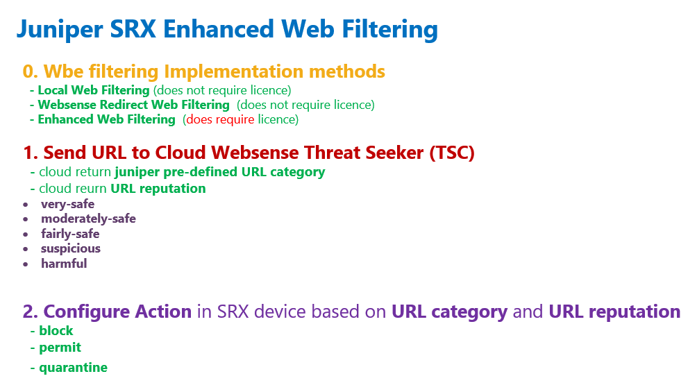 Juniper SRX Enhanced Web Filtering Fundamental
