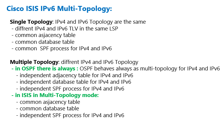 ISIS IPv6 Multi-Topology Fundamental