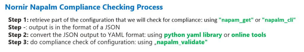 Nornir Napalm Compliance Checking Process