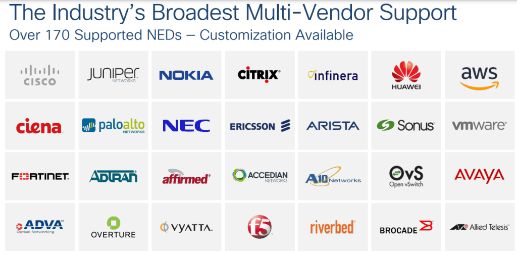 Cisco NSO Multi-Vendor supported devices list