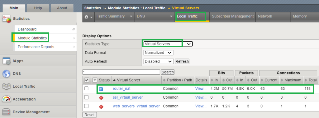 check ip forwarding virtual server statistics