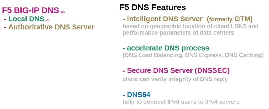 F5 BIG-IP DNS Features