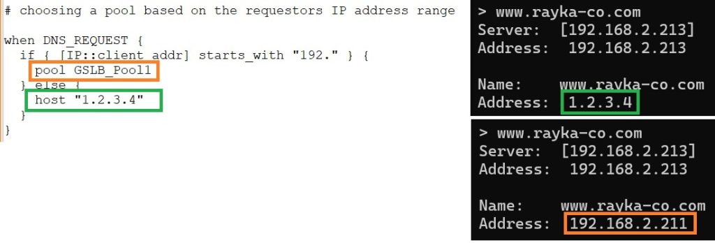 choosing a pool based on the requestors IP address range