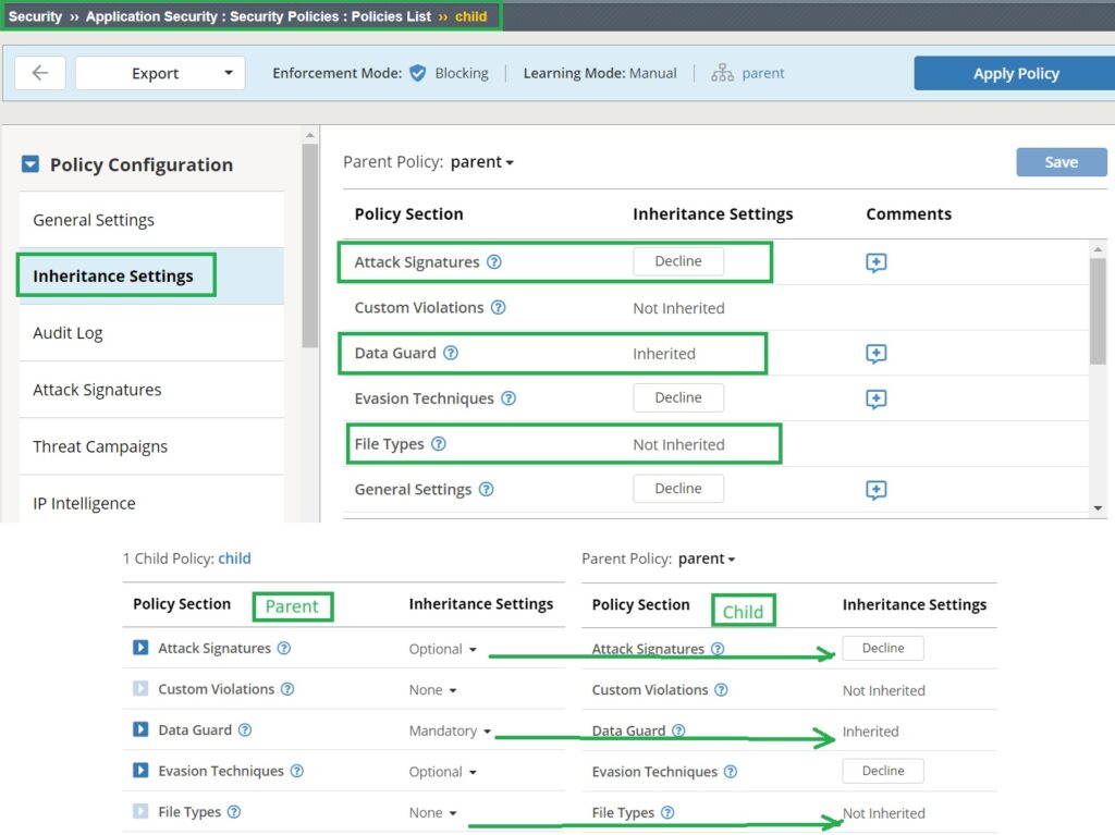 effect of inheritance in security policy in F5 AWAF