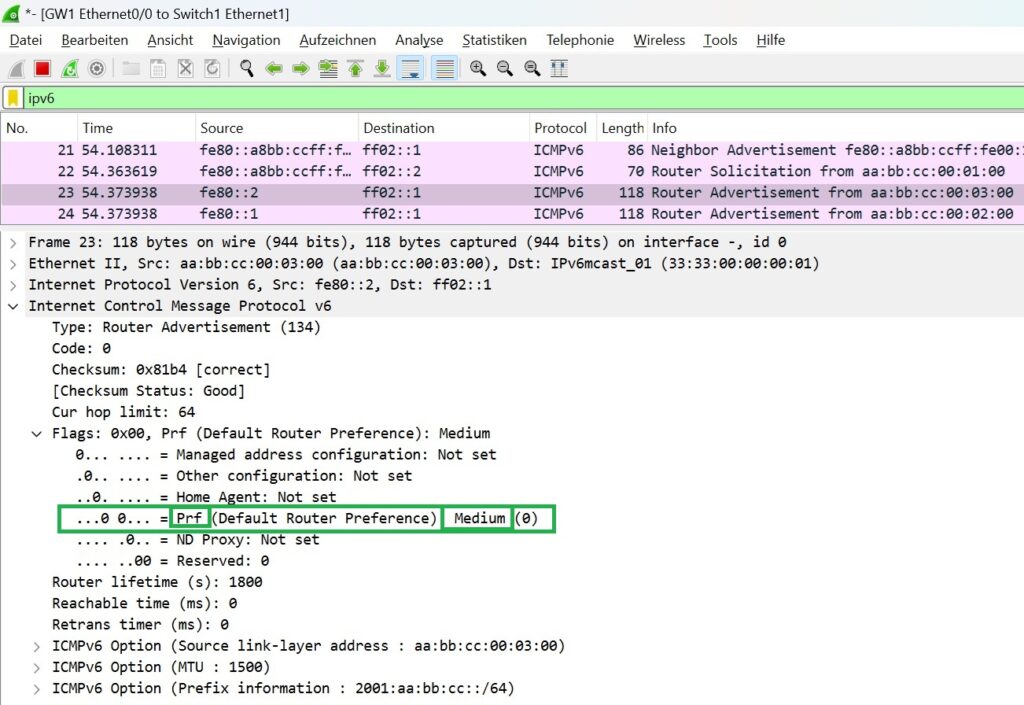 ipv6 router advertisement preference medium