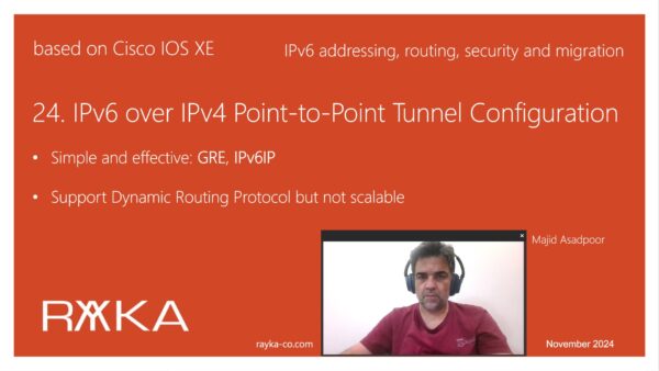 24. IPv6 over IPv4 Point-to-Point Tunnel Configuration