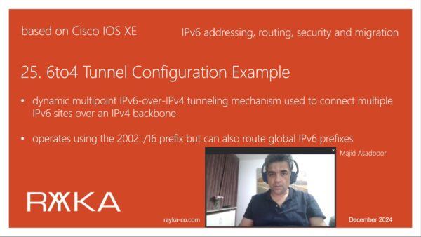 25. 6to4 Tunnel Configuration Example