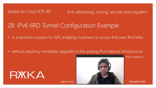 28. 6RD Tunnel Configuration Example