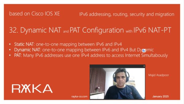 32. Dynamic NAT and PAT Configuration with IPv6 NAT-PT