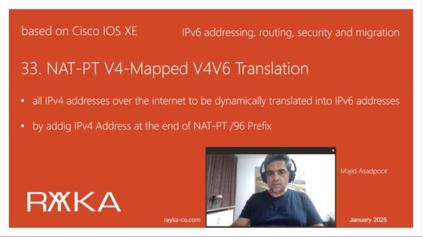 33. NAT-PT V4-Mapped V4V6 Translation