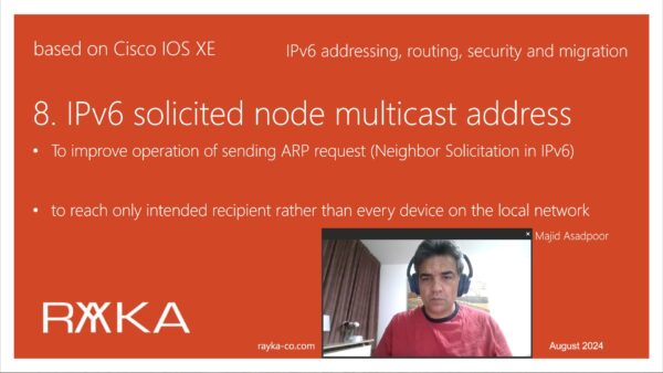 8. IPv6 solicited node multicast address