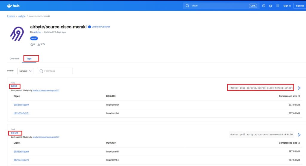 docker images Tags